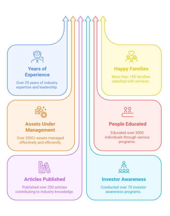happy figures napkin.oi
